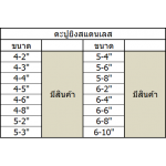 ตะปูยิงสแตนเลส