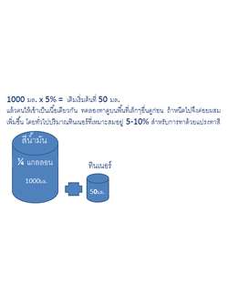 อัตราส่วนผสมสีทาเหล็ก