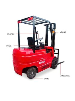 🌈 15806 รถโฟลค์ลิฟท์ไฟฟ้า รถยกไฟฟ้า รถยก stacker ไฟฟ้า มือ1 ขนาด1.5ตัน/สูง3เมตร รุ่น CPD20