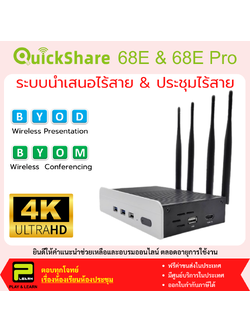Quickshare 68E Series Wireless Presentation เครื่องนำเสนอไร้สายและประชุมทางไกลไร้สาย (ไม่รวมเครื่องส่งภาพ)