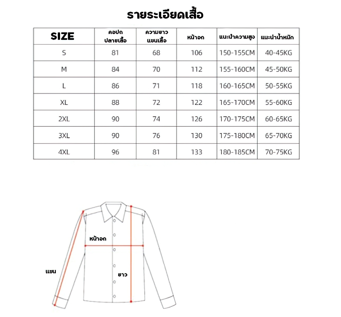 🌈เสื้อแลป เสื้อกาวน์ยาว ยูนิฟอร์ม แขนยาว (ซื้อเสื้อแถมหมวก)
