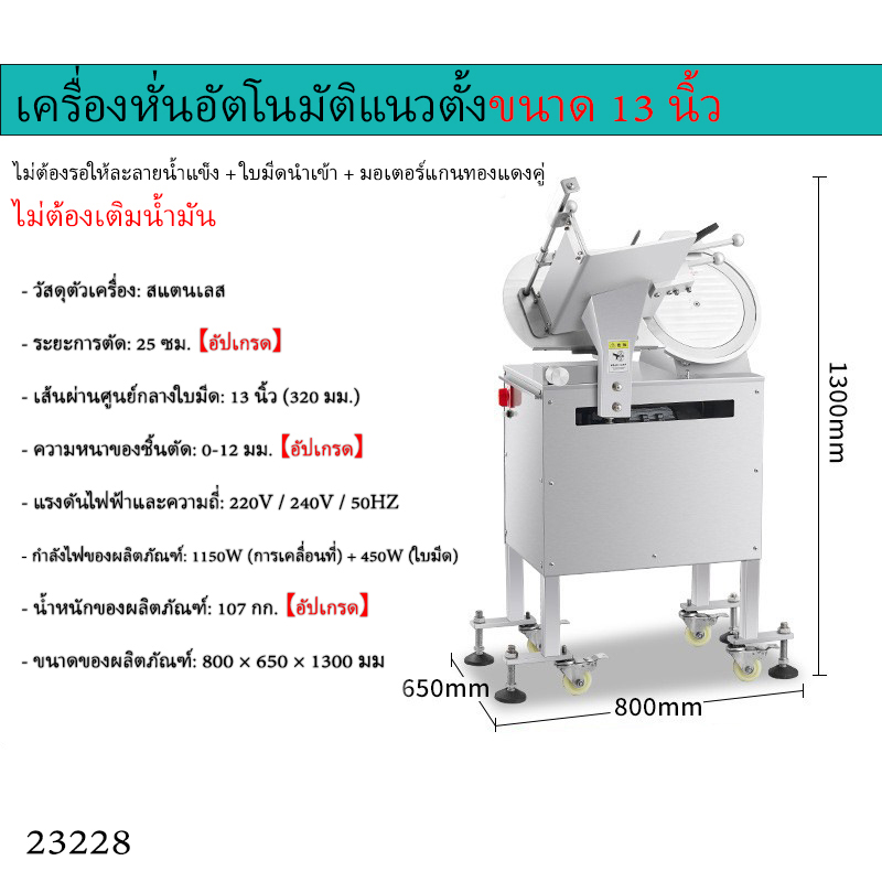 เครื่องหั่นเนื้ออัตโนมัติ/กึ่งอัตโนมัติ รุ่นยอดนิยม