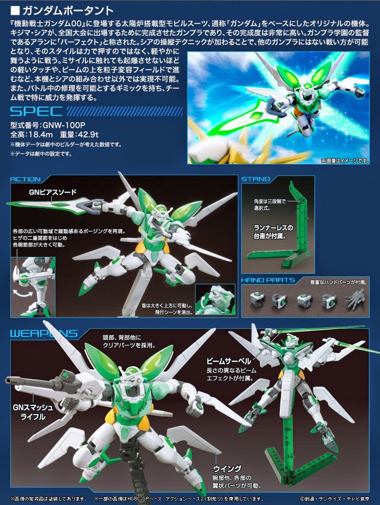 Gundam Portant (HGBF)