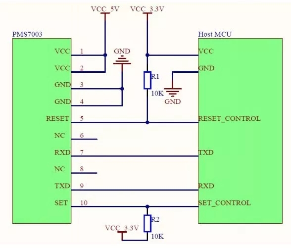 เซ็นเซอร์ตรวจจับฝุ่นละอองPM2.5 รุ่น PMS7003 พร้อมบอร์ดอะแด็ปเตอร์