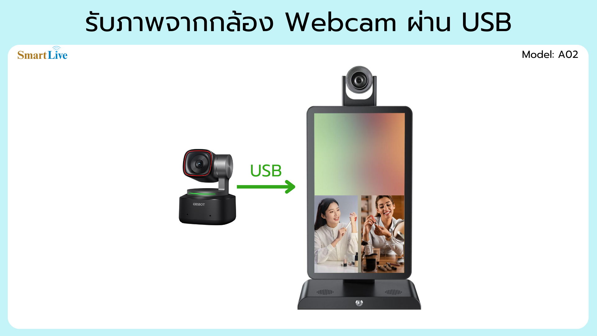 เครื่องไลฟ์สด SmartLive รองรับการรับสัญญาณจากกล้อง Webcam ผ่าน USB