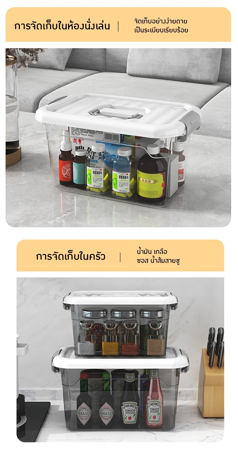 กล่องเก็บของพลาสติกใสอเนกประสงค์สำหรับใช้ในบ้าน! MCM