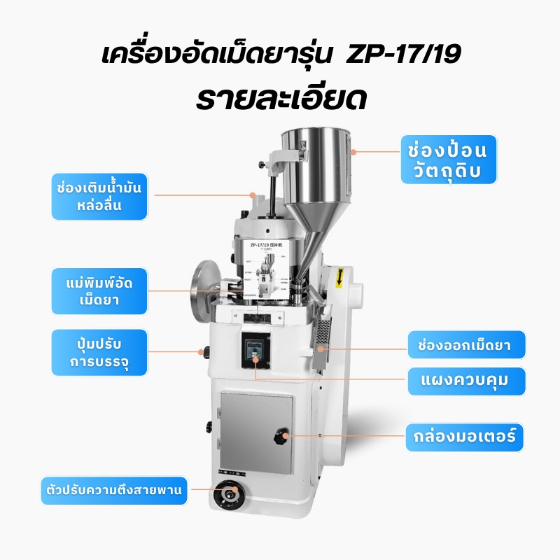 เครื่องตอกเม็ดยา/อัดเม็ดยา