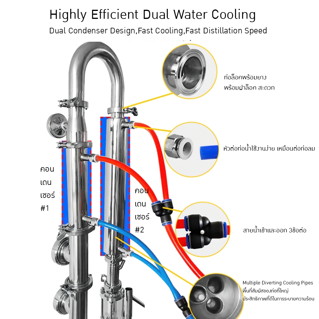 Yantai-01 PRO 60L หม้อกลั่นไฟฟ้า กลั่นเหล้า ไวน์ น้ำมันหอมระเหย