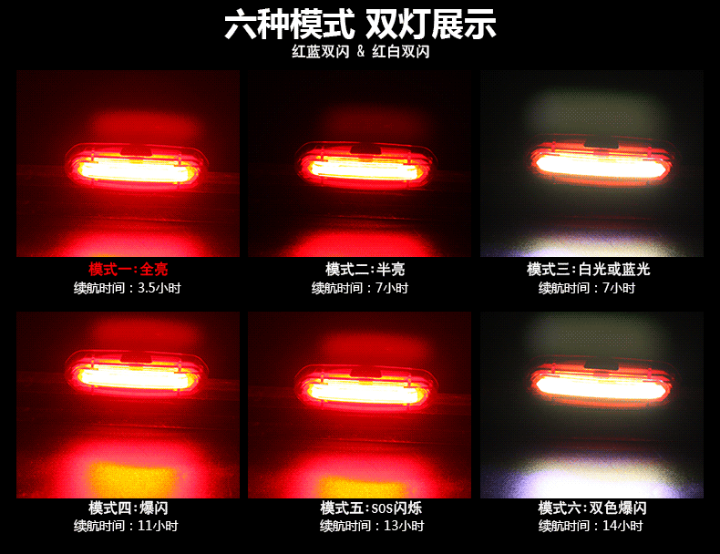 ไฟท้ายจักรยาน 2 สีสลับกัน Deemount & NQY ชาร์ต USB