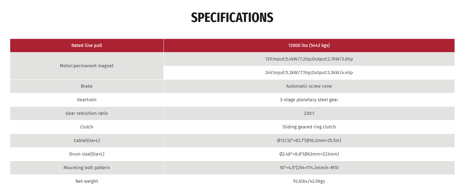 EWX 12000 สลิง 12V