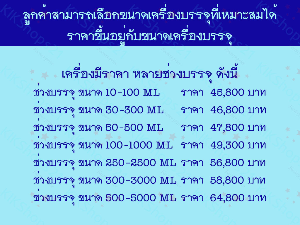 เครื่องบรรจุ หมูบด น้ำพริก ผลไม้กวน