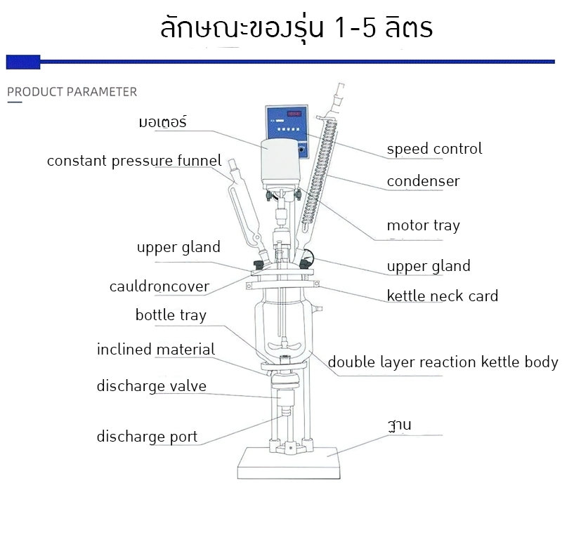 เครื่องปฏิกรณ์แก้วสองชั้น ขนาด 1L ถึง 100L Glass Reactors