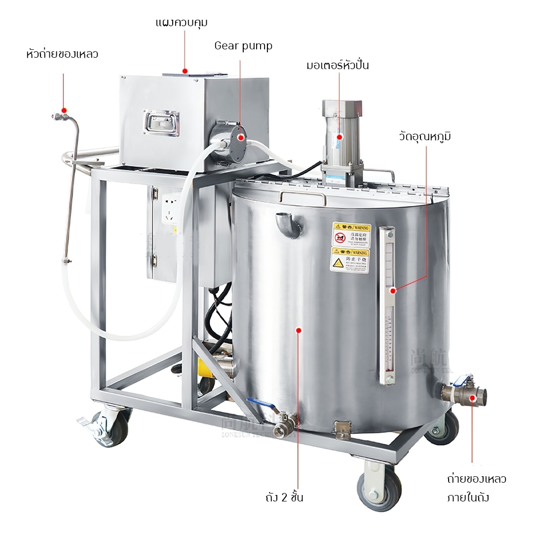 หม้อกวน2ชั้นทำความร้อน พร้อมสายหัวถ่ายของเหลว เทียนหอม/สบู่