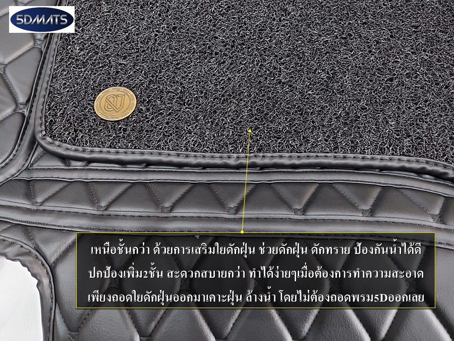 พรมปูพื้นรถยนต์5D TOYOTA COROLLA CROSS พรม5D VIP 13มิล ลายสามมิติ3ชิ้น+ (เสริมใยดักฝุ่น4ชิ้น)