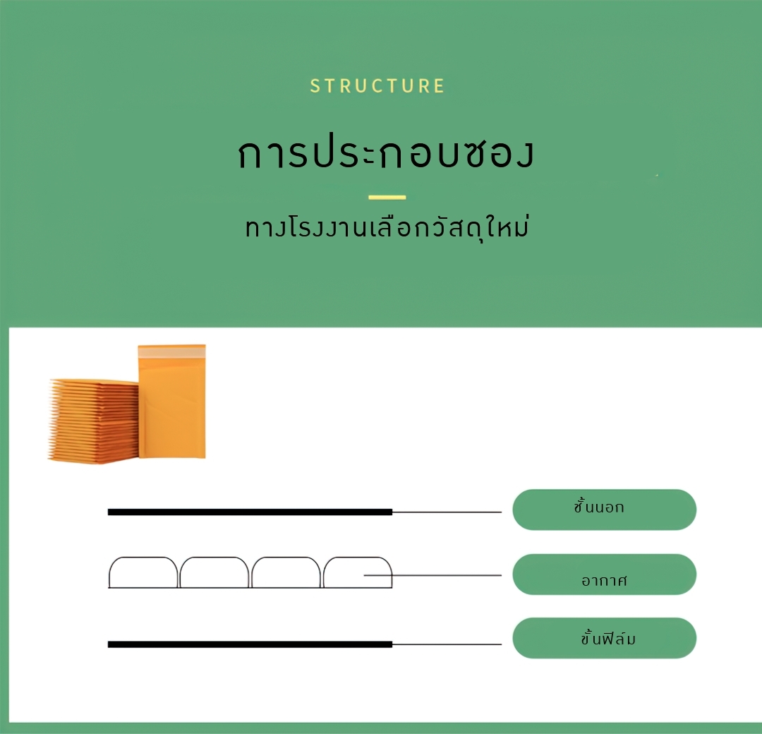 ซองกันกระแทก มีบับเบิ้ลและกาวในตัว กระดาษคราฟท์สีเหลือง bubble#02