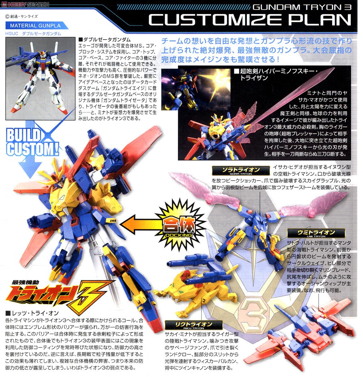 Gundam Tryon 3 (HGBF)