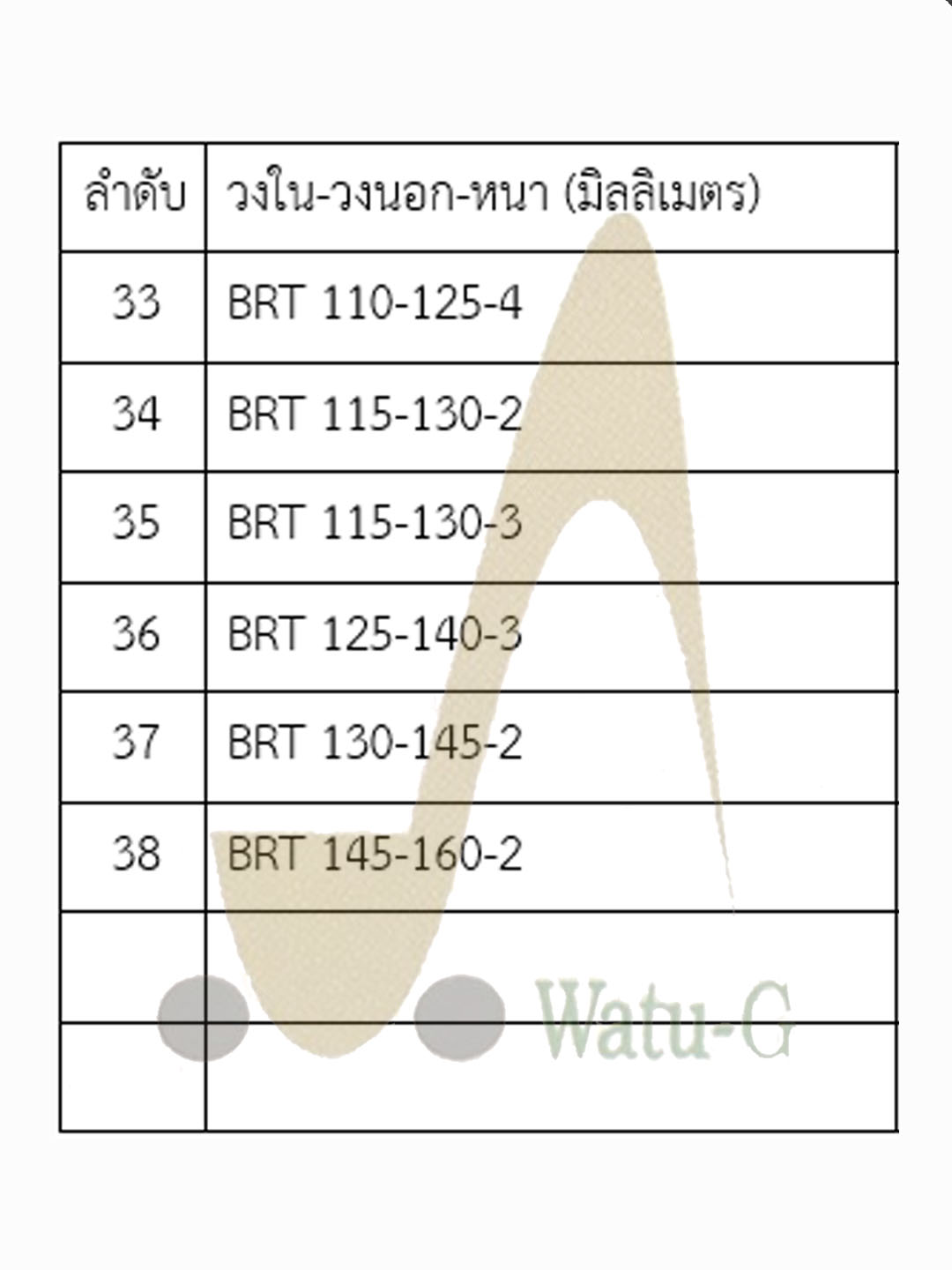 แบ็คอัพริง BRT (BRONZE)