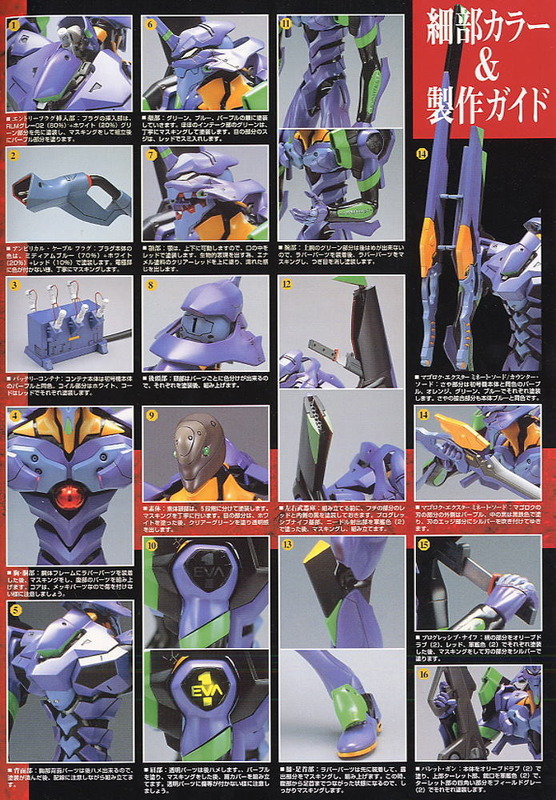 Perfect Grade EVA-01 Test Type