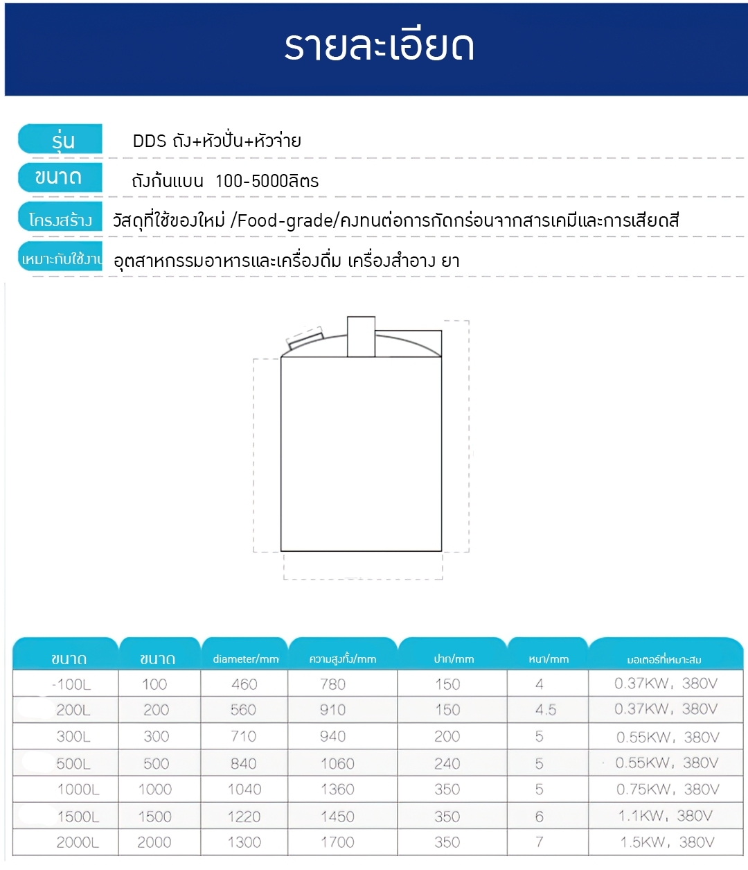 17029 DDS-01 ถังผสม PE + หัวปั่นผสม + หัวจ่ายสารเคมี PAC PAM