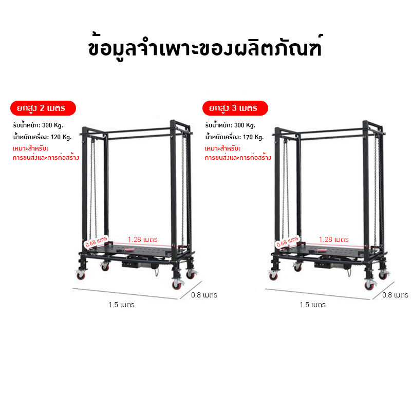นั่งร้านไฟฟ้าแบบเคลื่อนย้าย - ยกง่าย สะดวกทุกงาน Electric Mobile Scaffold