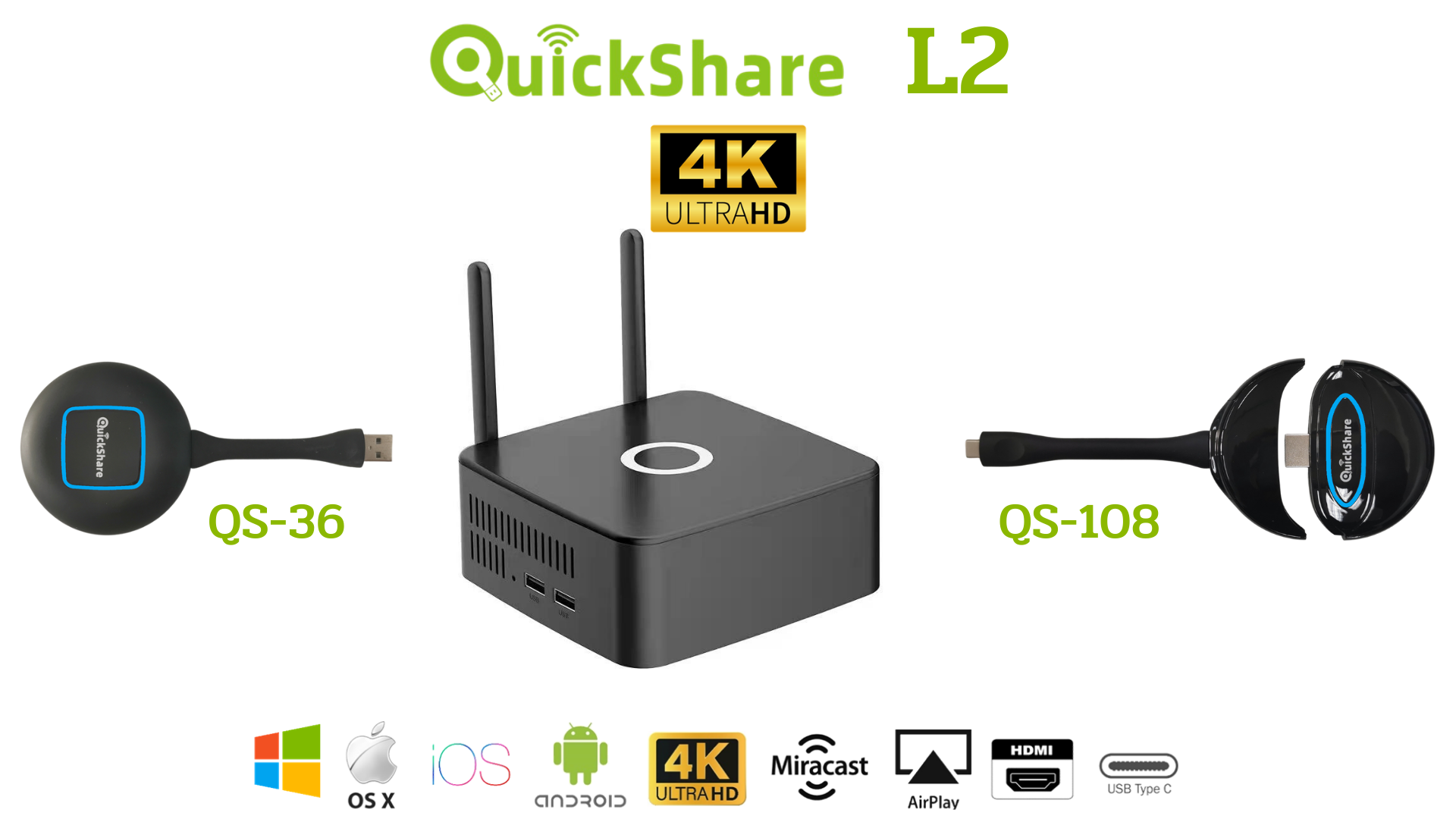 QuickShare L2 มาพร้อมกับ QS-36 (USB-A Sender) และ QS108 (USB-C & HDMI Sender)