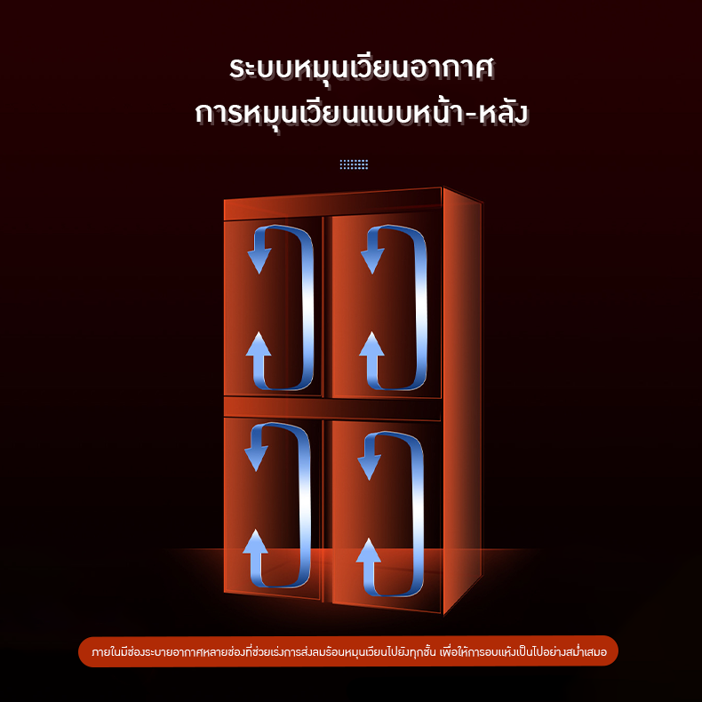 22305 เครื่องอบแห้ง SEPTREE รุ่น DBJ-88A