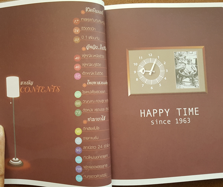 ชีวิตรื่นรมย์ กนก รัตน์วงศ์สกุล Happy Time Since 1963