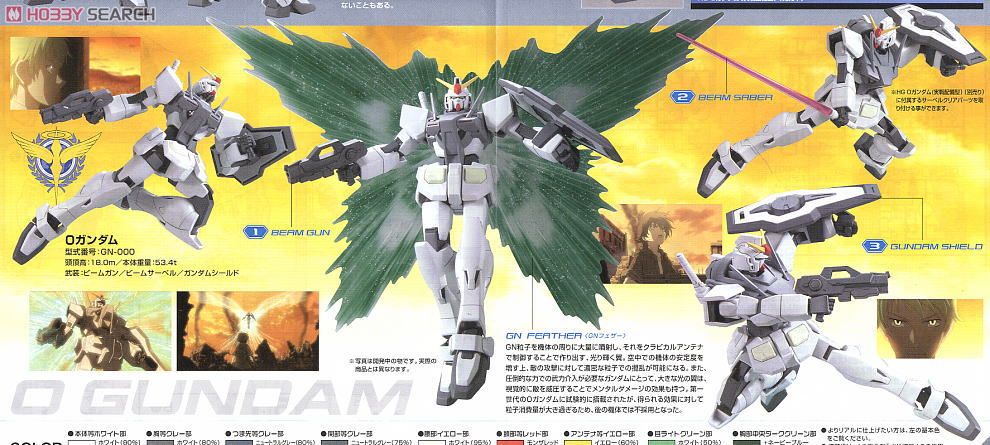 GN-000 O Gundam (HG)