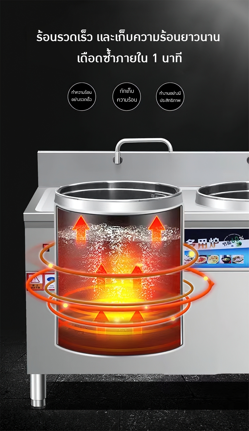 หม้อต้มอาหารแบบ เตาไฟฟ้า/แก๊ส GGO-01