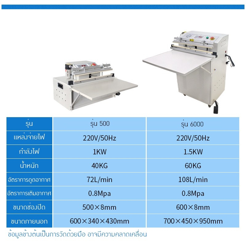 เครื่องซีลสูญญากาศ XXC
