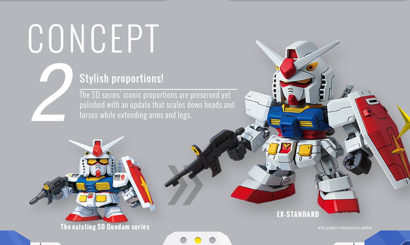 SD GUNDAM EX-STANDARD 001 RX-78-2 GUNDAM
