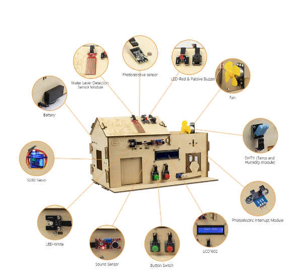 ชุดD.I.Y.บ้านอัจฉริยะ (Arduino Smart Home Starter Kit ) สื่อการเรียนรู้แบบSTEM ต้องประกอบเอง