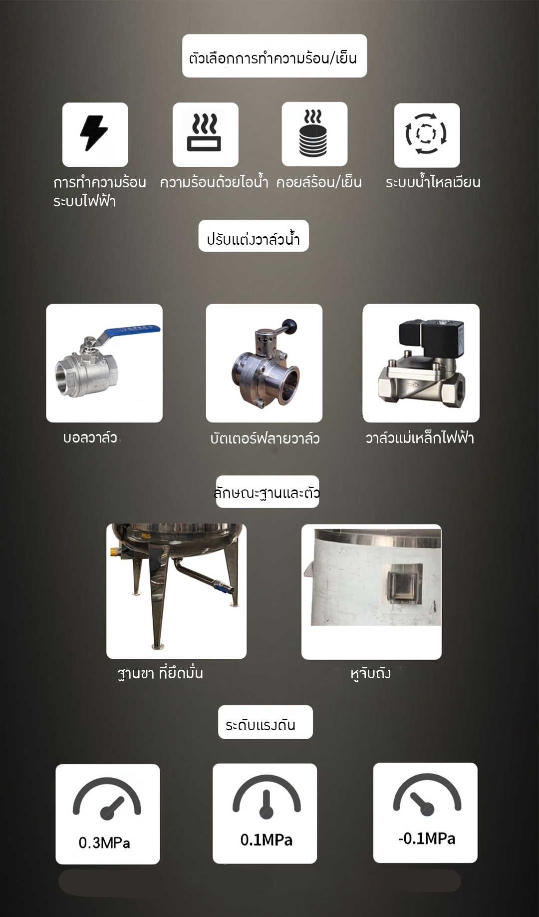 16467 ถังผสมพร้อมหัวปั่น ด้านบนหัวปั่น ด้านล่างหัวโฮโมจีไนเซอร์ Mixing tank 100L