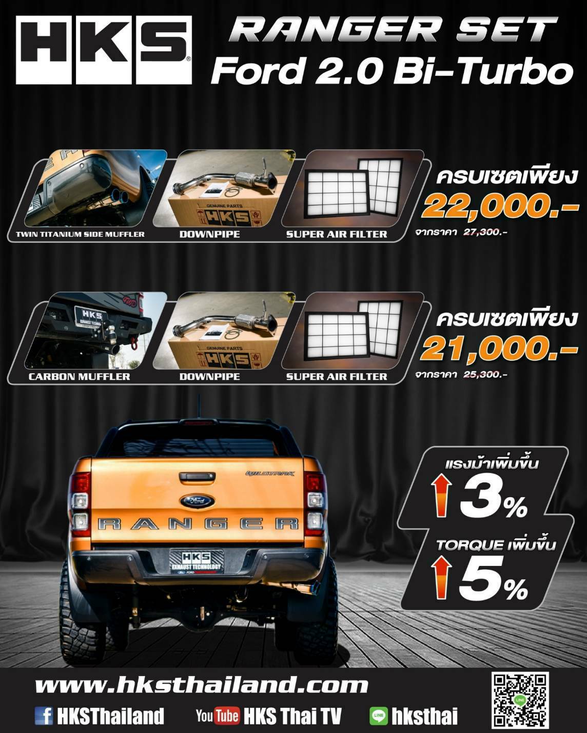 ชุดสุดคุ้ม จาก HKS สำหรับ FORD RANGER BI TURBO