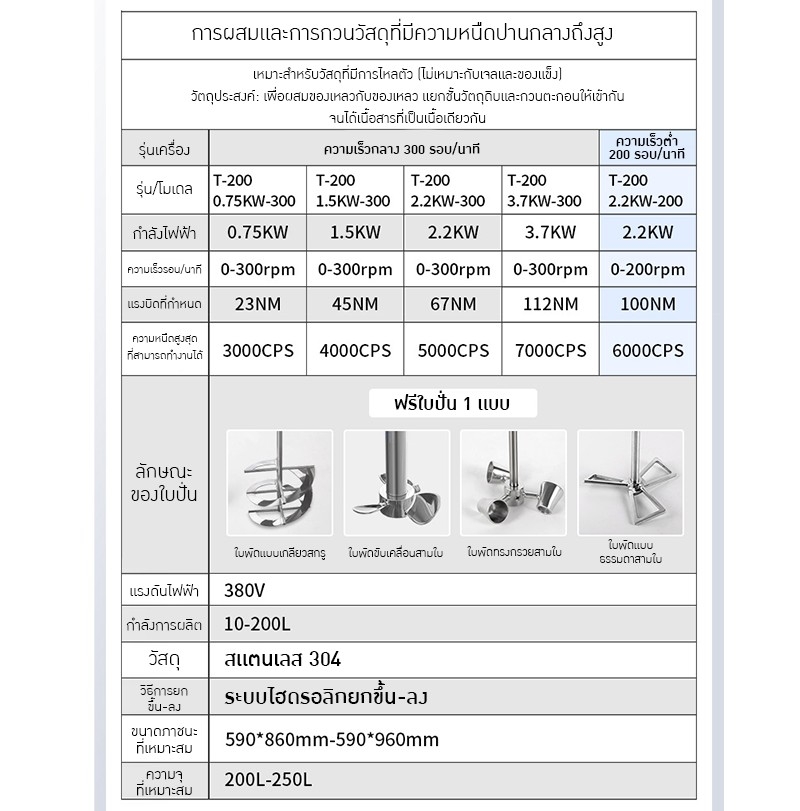 เครื่องกวนผสมของเหลวสำหรับอุตสาหกรรม รุ่น: T-200 - ความเร็วสูง ปลอดภัย ใช้งานได้หลากหลาย!