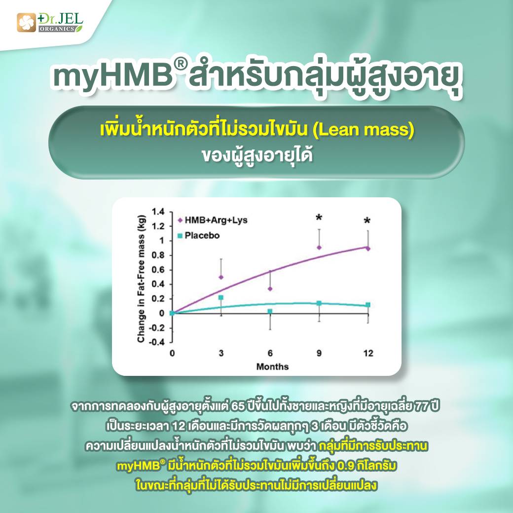 Dr.Jel HMB Plus Vitamin D3 myHMB สำหรับกลุ่มผู้สูงอายุ