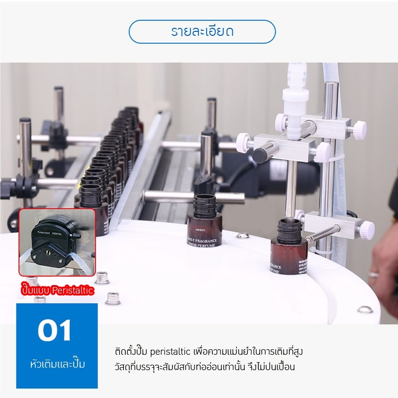 เครื่องบรรจุและปิดฝาขวดอัตโนมัติ 23707