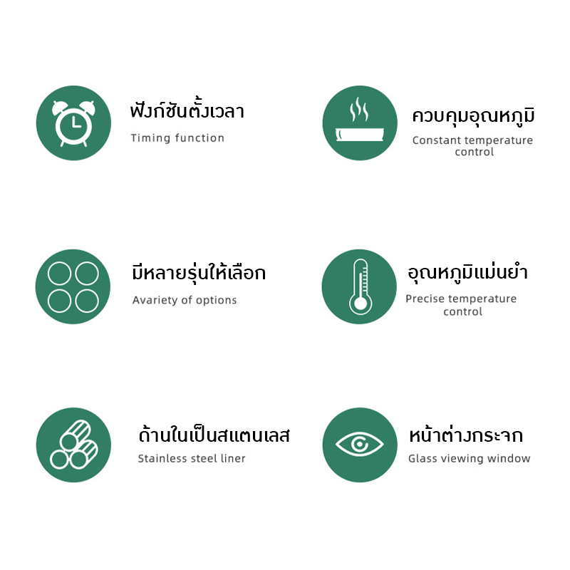 ตู้อบเพาะเลี้ยงชีวภาพอัจฉริยะ Smart Biological Incubator SPX