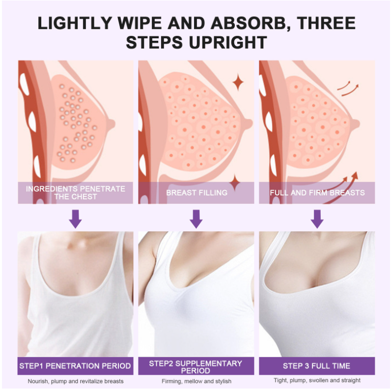 [ขายส่ง พรีออเดอร์] S21003 ครีมยกกระชับ อกตูม! ELAIMEI Grape Seed Oil Breast