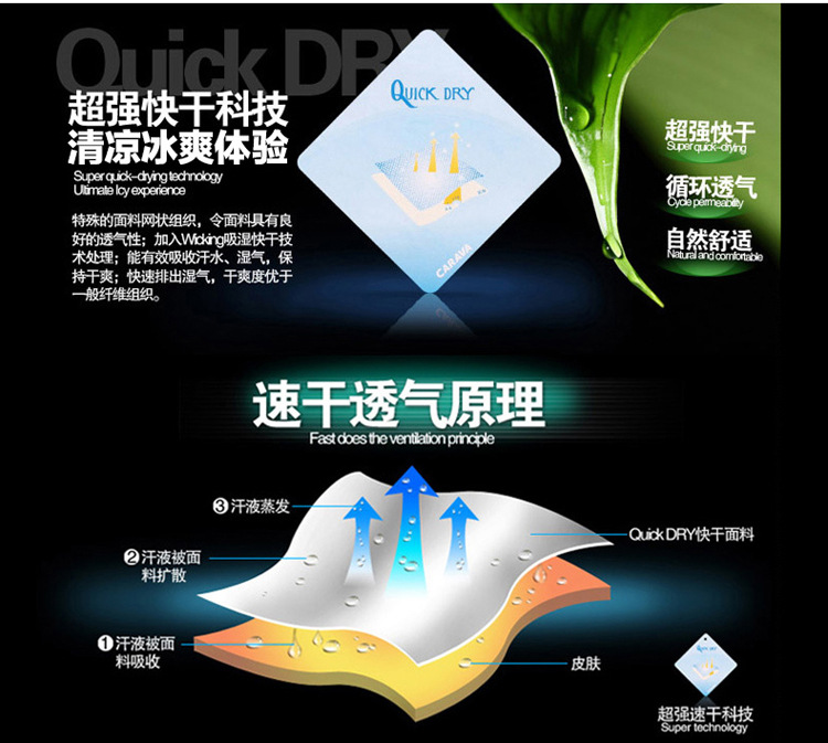 เสื้อจักรยานเสื้อกีฬา แขนยาวผู้ชาย VeoBike สีเขียว