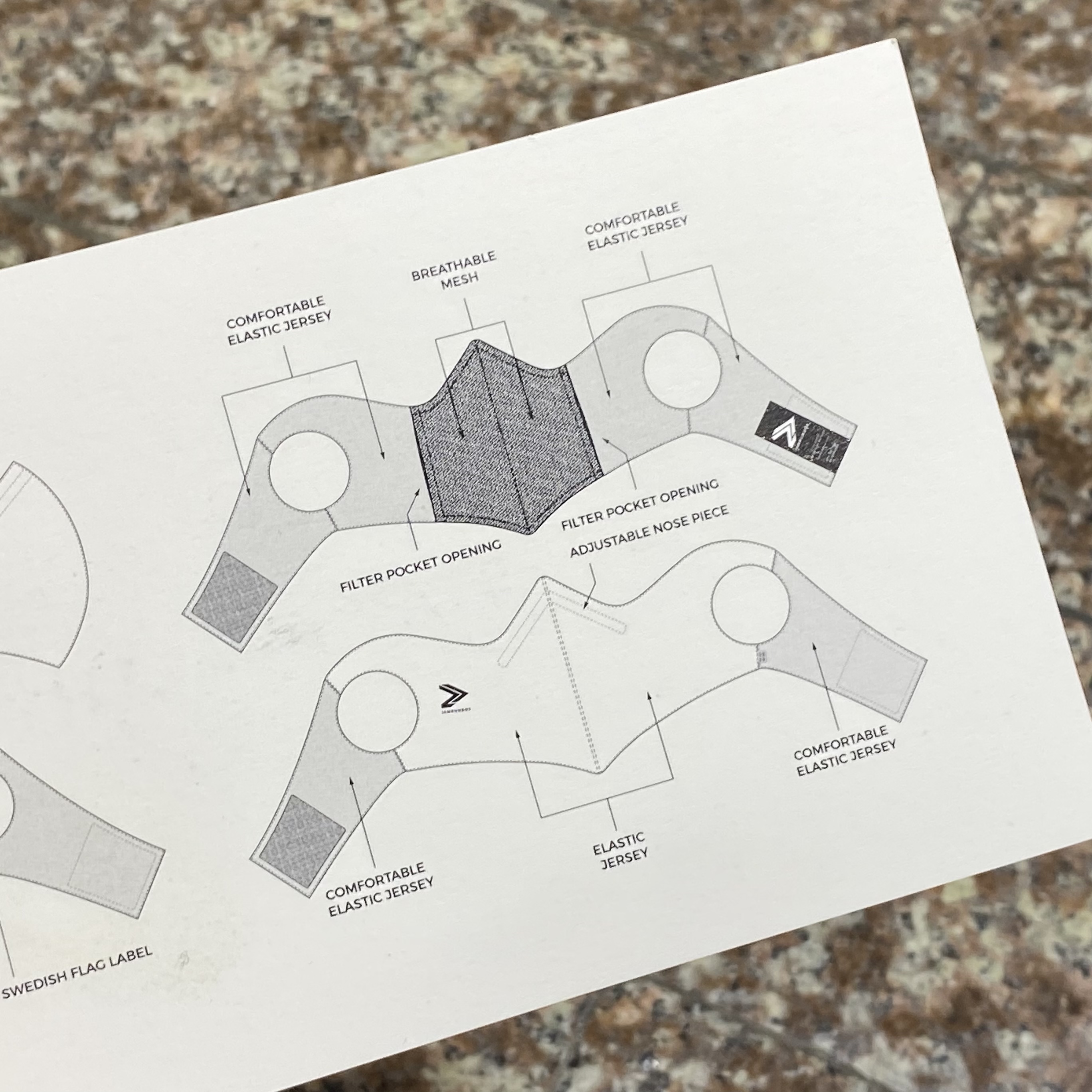 หน้ากาก วิ่ง Iamrunbox The RunMask [มีแผ่นกรองPM2.5]