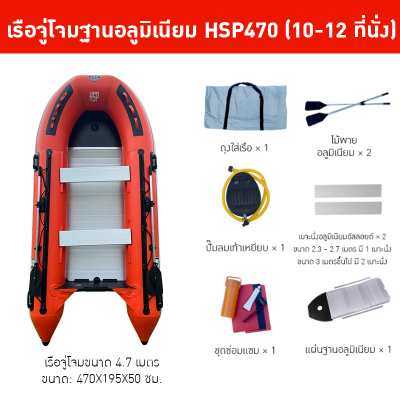 เรือยาง HSP - โซลูชันที่สมบูรณ์แบบสำหรับงานช่วยชีวิตและกิจกรรมทางน้ำ 🌊