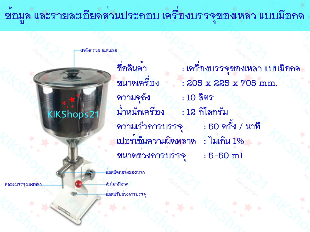 เครื่องบรรจุของเหลว ราคา