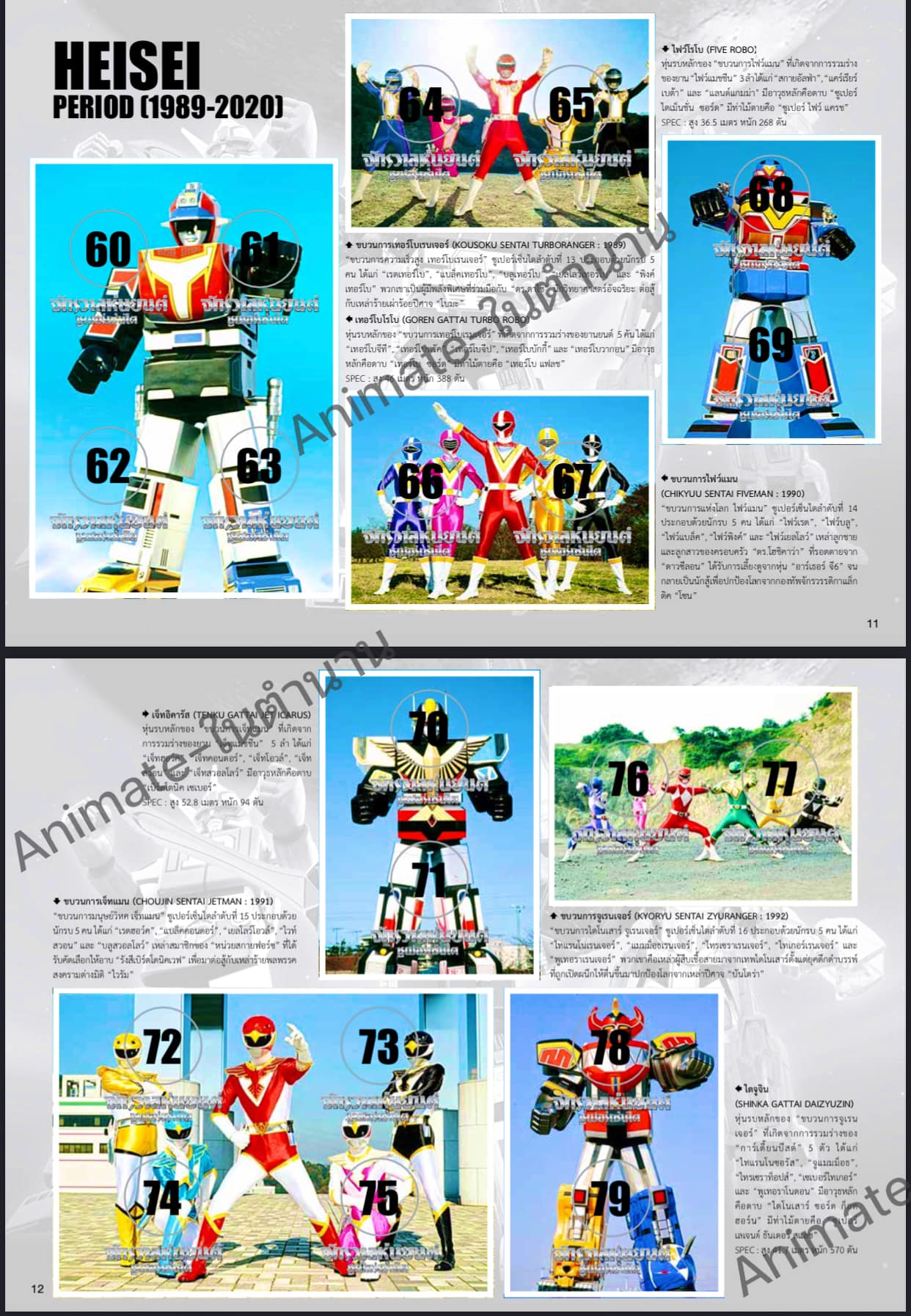 ขนมช๊อคโกบอล 1 INNER ( 12 กล่อง )