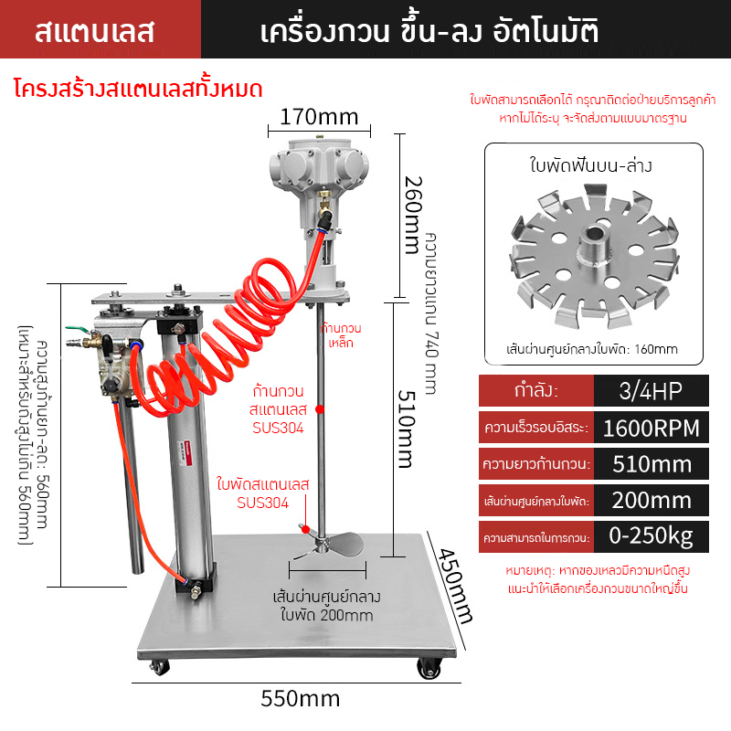 เครื่องกวนผสมแบบใช้ลมอุตสาหกรรม TTY