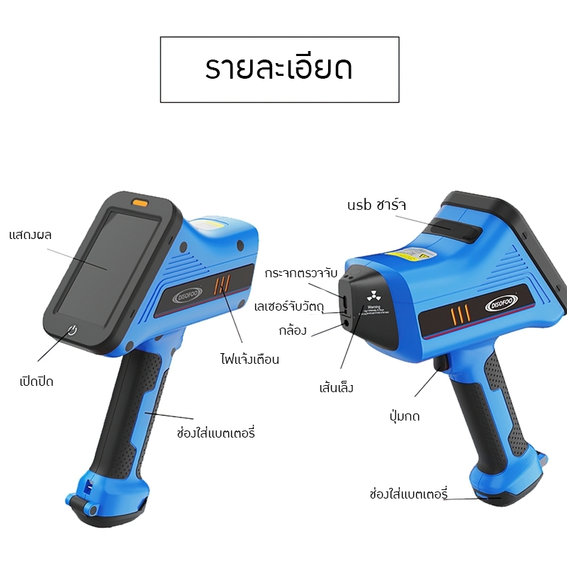 18797 เครื่องตรวจจับสแตนเลส แร่และโลหะผสม รุ่น S2