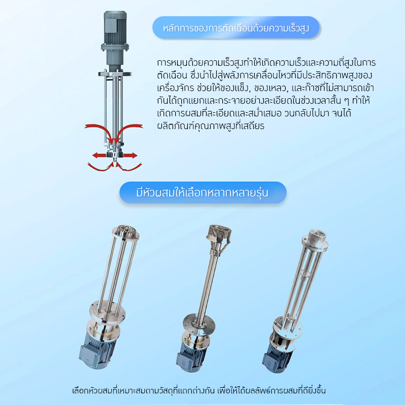 เครื่องปั่นโฮโม ขากว้าง 🌟 HC-101