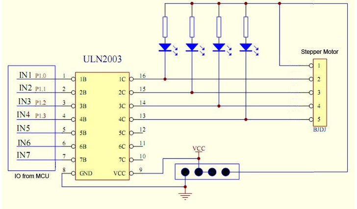 สเตปปิ้งมอเตอร์ 5 โวลต์ 4 เฟสพร้อมบอร์ดขับULN2003 (5V 4-phase Stepper Motor+ Driver Board ULN2003)