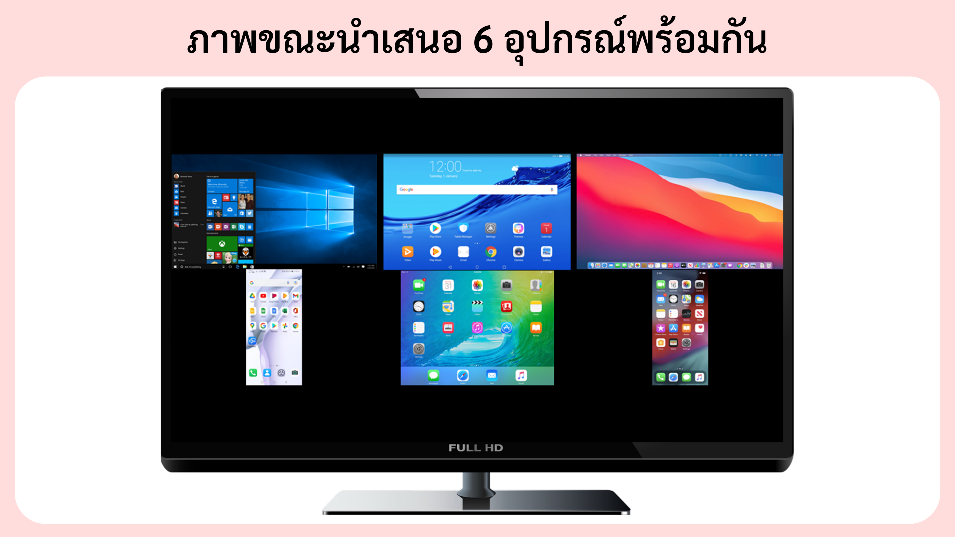 ตัวอย่างการนำเสนอพร้อมกัน 6 อุปกรณ์
