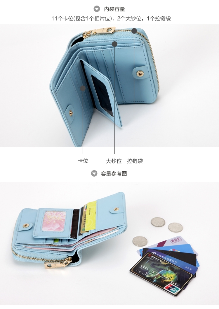 กระเป๋าสตางค์